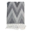 Load image into Gallery viewer, Turkish Towel- Hygge